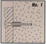 Cast Plaque Mounting Method - Rosettes/Expansion Bolts for Masonry