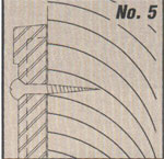 Cast Plaques Mounting Method - Oval Head Wood Screws for Wood Walls