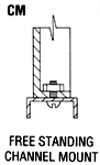 Mounting Method Free Standing Channel Mount