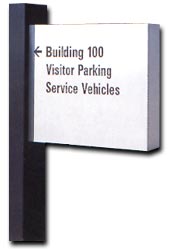 Post and Panel Signage 
